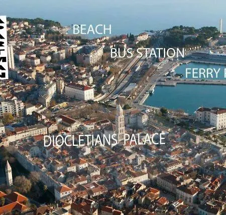 Mirakul 斯普利特